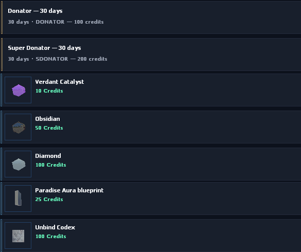 Plagued Paradise — donator credits